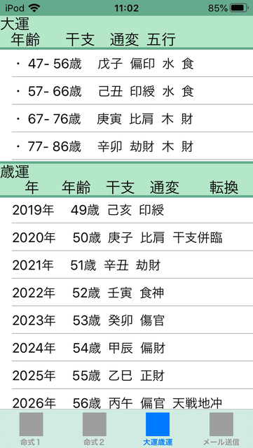 f:id:aoimotoki:20200421110428p:plain f:id:aoimotoki:20200421110428p:plain