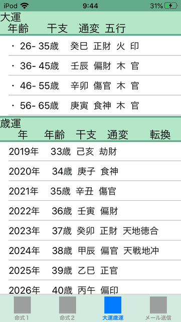 f:id:aoimotoki:20200422094702p:plain f:id:aoimotoki:20200422094702p:plain