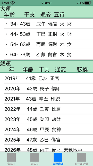 f:id:aoimotoki:20200422233112p:plain f:id:aoimotoki:20200422233112p:plain