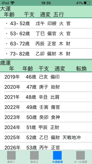 f:id:aoimotoki:20200423194046p:plain f:id:aoimotoki:20200423194046p:plain