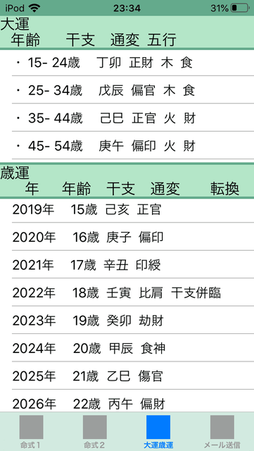 f:id:aoimotoki:20200425233841p:plain f:id:aoimotoki:20200425233841p:plain