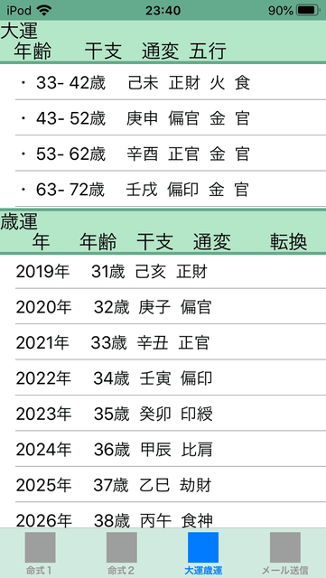 f:id:aoimotoki:20200503234402p:plain f:id:aoimotoki:20200503234402p:plain