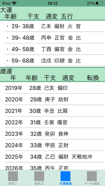 f:id:aoimotoki:20200504191729p:plain f:id:aoimotoki:20200504191729p:plain