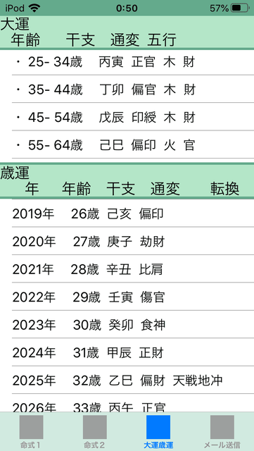 f:id:aoimotoki:20200506005322p:plain f:id:aoimotoki:20200506005322p:plain