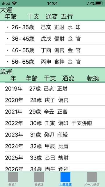 f:id:aoimotoki:20200507140452p:plain f:id:aoimotoki:20200507140452p:plain
