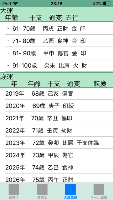 f:id:aoimotoki:20200510232549p:plain f:id:aoimotoki:20200510232549p:plain