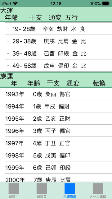 f:id:aoimotoki:20200512122348p:plain f:id:aoimotoki:20200512122348p:plain
