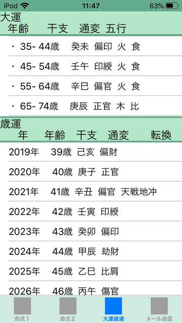 f:id:aoimotoki:20200514115009p:plain f:id:aoimotoki:20200514115009p:plain