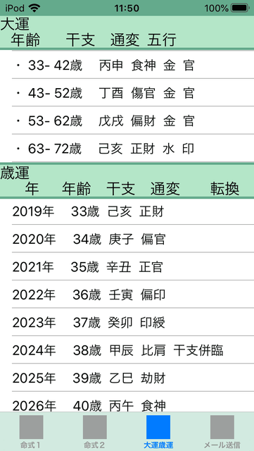 f:id:aoimotoki:20200515115630p:plain f:id:aoimotoki:20200515115630p:plain