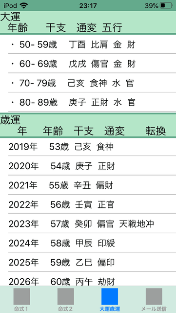 f:id:aoimotoki:20200516232519p:plain f:id:aoimotoki:20200516232519p:plain