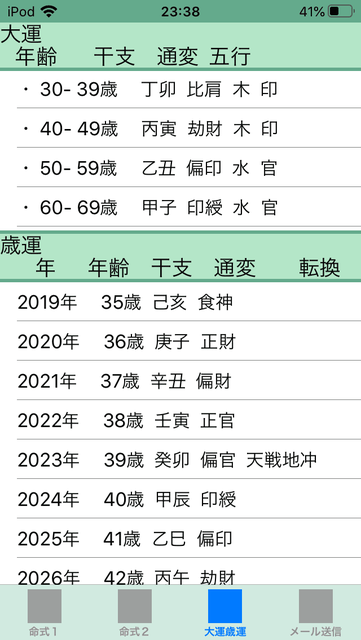 f:id:aoimotoki:20200517234101p:plain f:id:aoimotoki:20200517234101p:plain