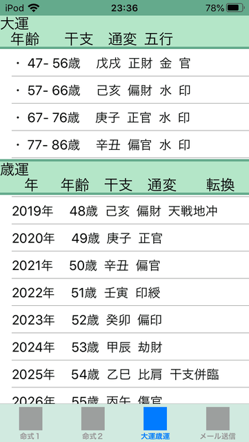 f:id:aoimotoki:20200519235634p:plain f:id:aoimotoki:20200519235634p:plain