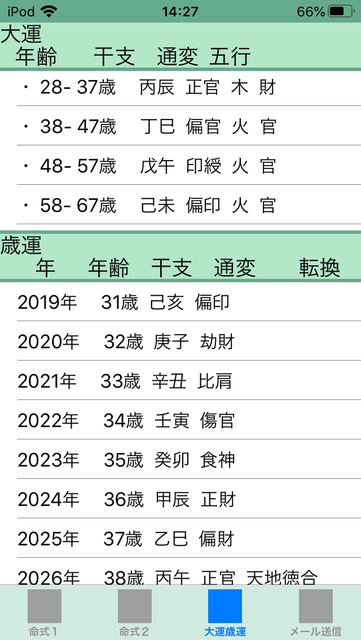 f:id:aoimotoki:20200522143041p:plain f:id:aoimotoki:20200522143041p:plain