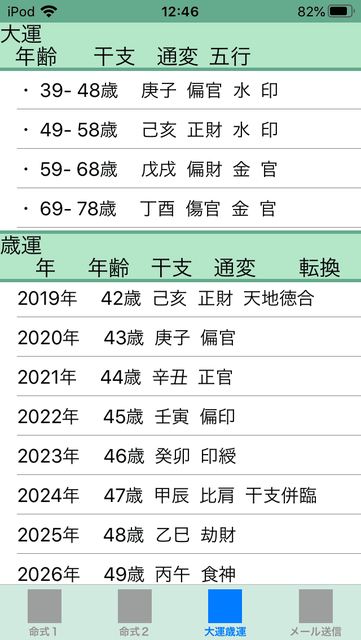 f:id:aoimotoki:20200524124912p:plain f:id:aoimotoki:20200524124912p:plain