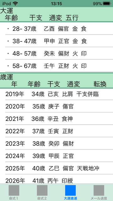 f:id:aoimotoki:20200525132019p:plain f:id:aoimotoki:20200525132019p:plain