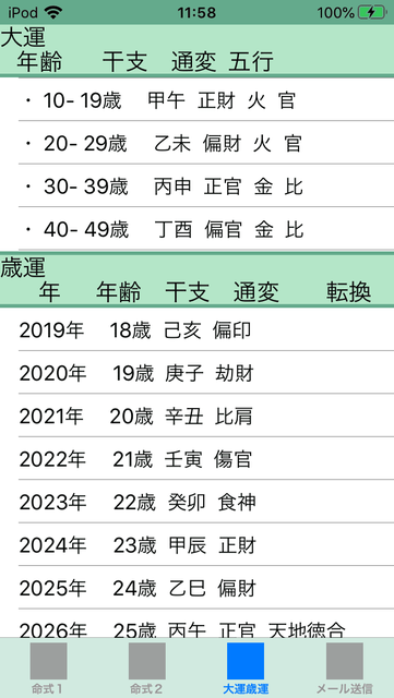 f:id:aoimotoki:20200528120414p:plain f:id:aoimotoki:20200528120414p:plain