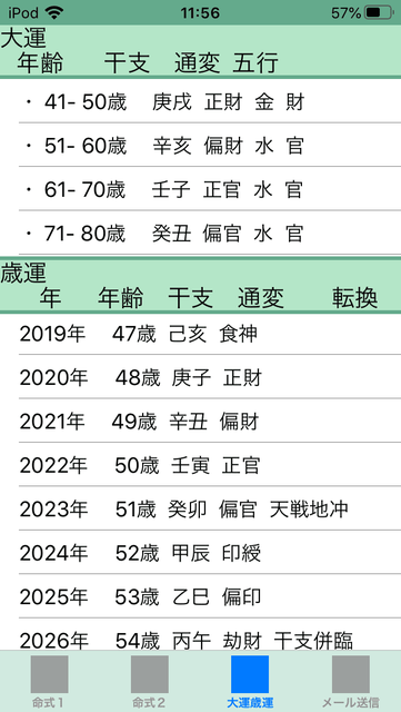 f:id:aoimotoki:20200608122650p:plain f:id:aoimotoki:20200608122650p:plain