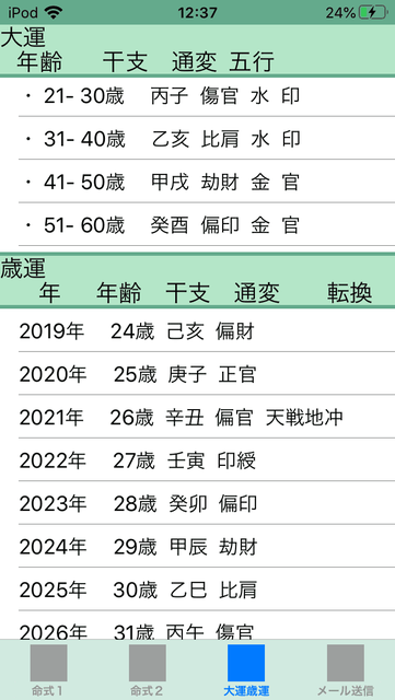 f:id:aoimotoki:20200609124311p:plain f:id:aoimotoki:20200609124311p:plain