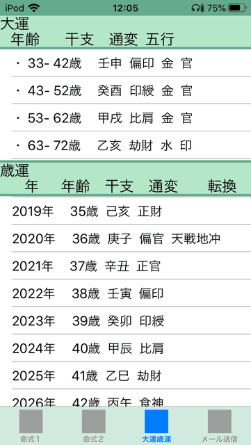 f:id:aoimotoki:20200613121242p:plain f:id:aoimotoki:20200613121242p:plain
