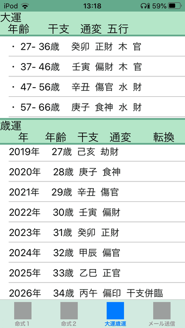 f:id:aoimotoki:20200623132128p:plain f:id:aoimotoki:20200623132128p:plain