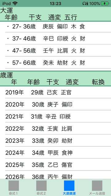 f:id:aoimotoki:20200629132638p:plain f:id:aoimotoki:20200629132638p:plain