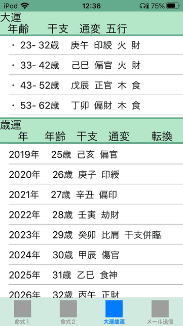 f:id:aoimotoki:20200703124306p:plain f:id:aoimotoki:20200703124306p:plain