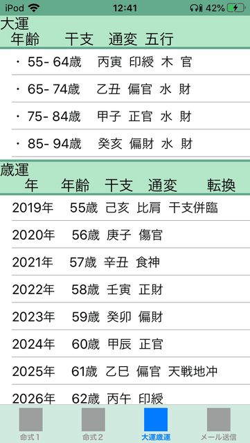 f:id:aoimotoki:20200708124429p:plain f:id:aoimotoki:20200708124429p:plain