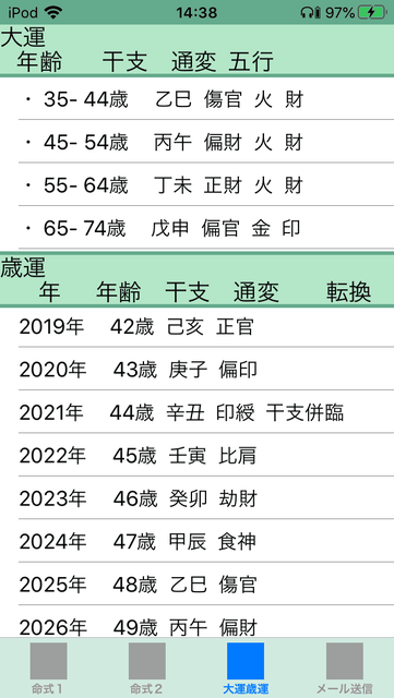f:id:aoimotoki:20200715144153p:plain f:id:aoimotoki:20200715144153p:plain
