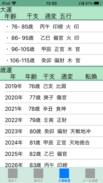 f:id:aoimotoki:20200726135306p:plain f:id:aoimotoki:20200726135306p:plain