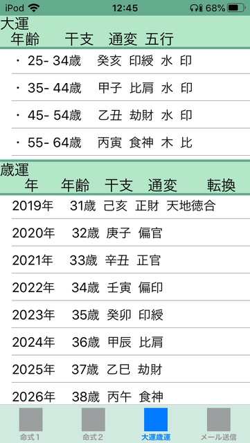 f:id:aoimotoki:20200727124800p:plain f:id:aoimotoki:20200727124800p:plain