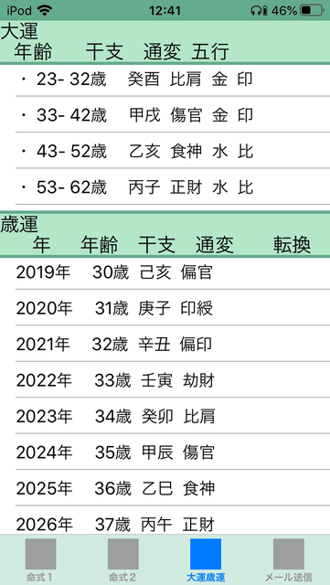 f:id:aoimotoki:20200807124529p:plain f:id:aoimotoki:20200807124529p:plain