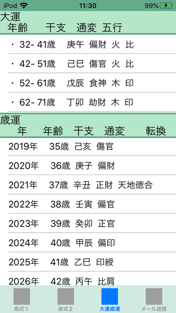 f:id:aoimotoki:20200809115525p:plain f:id:aoimotoki:20200809115525p:plain