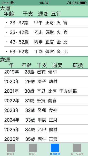 f:id:aoimotoki:20200811142714p:plain f:id:aoimotoki:20200811142714p:plain