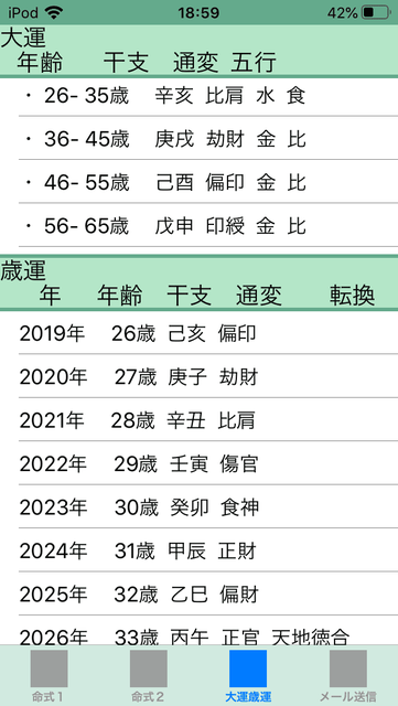 f:id:aoimotoki:20200812190645p:plain f:id:aoimotoki:20200812190645p:plain