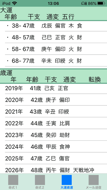 f:id:aoimotoki:20200814131007p:plain f:id:aoimotoki:20200814131007p:plain