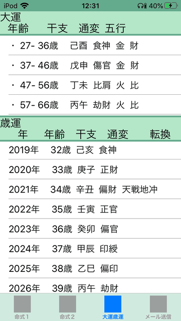 f:id:aoimotoki:20200815123519p:plain f:id:aoimotoki:20200815123519p:plain