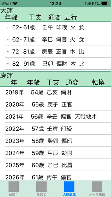 f:id:aoimotoki:20200817132643p:plain f:id:aoimotoki:20200817132643p:plain