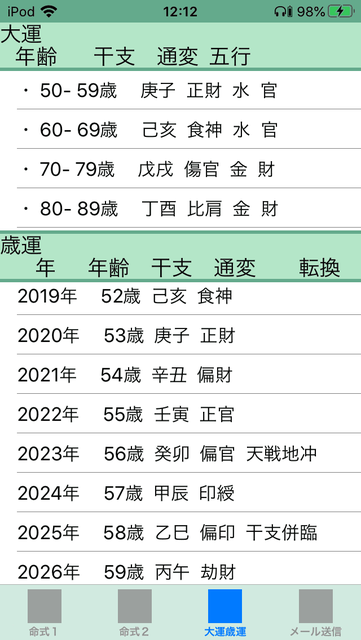 f:id:aoimotoki:20200818122247p:plain f:id:aoimotoki:20200818122247p:plain