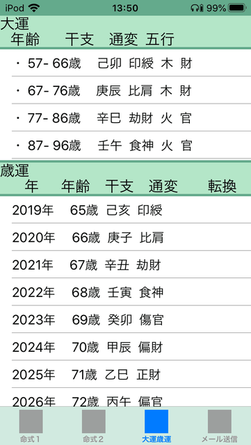 f:id:aoimotoki:20200829135641p:plain f:id:aoimotoki:20200829135641p:plain