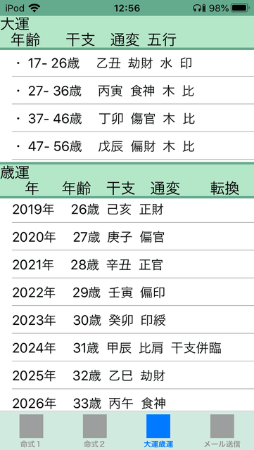 f:id:aoimotoki:20200904130021p:plain f:id:aoimotoki:20200904130021p:plain