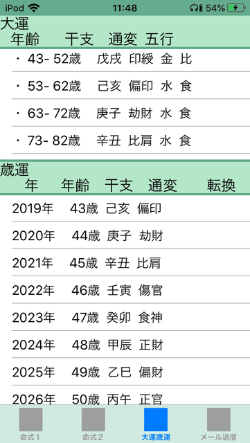 f:id:aoimotoki:20200909115226p:plain f:id:aoimotoki:20200909115226p:plain