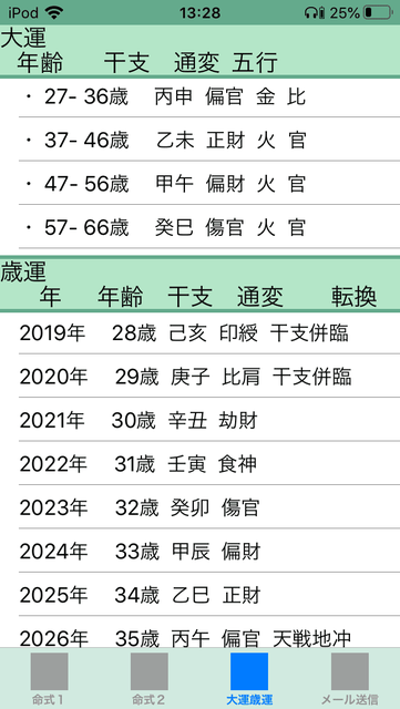 f:id:aoimotoki:20200911133205p:plain f:id:aoimotoki:20200911133205p:plain