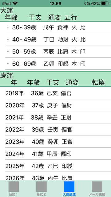 f:id:aoimotoki:20200914131028p:plain f:id:aoimotoki:20200914131028p:plain