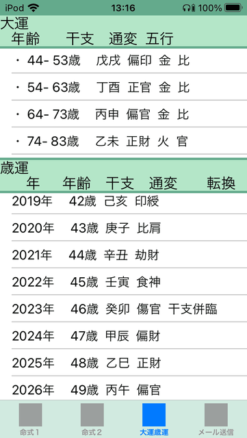 f:id:aoimotoki:20200921132009p:plain f:id:aoimotoki:20200921132009p:plain
