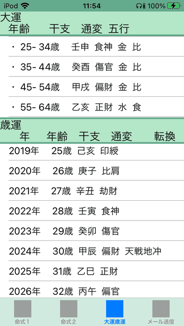f:id:aoimotoki:20200923115805p:plain f:id:aoimotoki:20200923115805p:plain