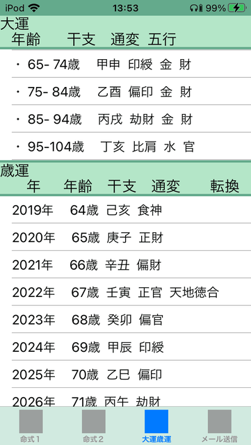 f:id:aoimotoki:20200926135707p:plain f:id:aoimotoki:20200926135707p:plain