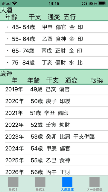 f:id:aoimotoki:20200929141814p:plain f:id:aoimotoki:20200929141814p:plain