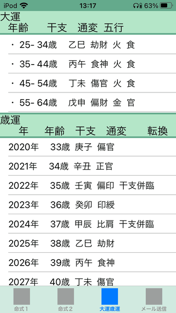 f:id:aoimotoki:20201002132054p:plain f:id:aoimotoki:20201002132054p:plain