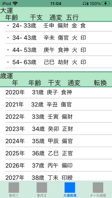 f:id:aoimotoki:20201004110758p:plain f:id:aoimotoki:20201004110758p:plain