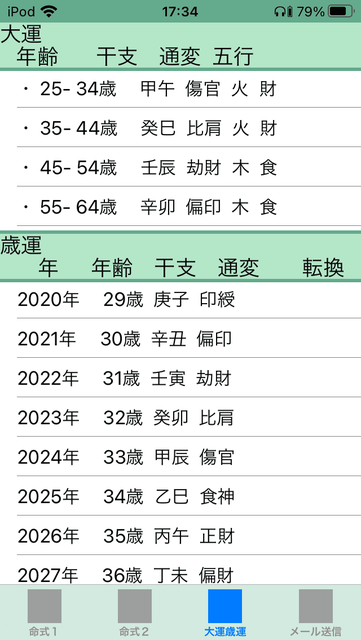 f:id:aoimotoki:20201007182533p:plain f:id:aoimotoki:20201007182533p:plain